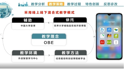 微課，教師評選作品