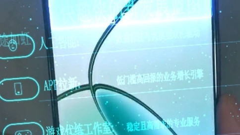 3DHUD小花絮