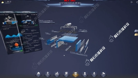 当产品遇上互动 3D 动画，会发生什么神奇反应？