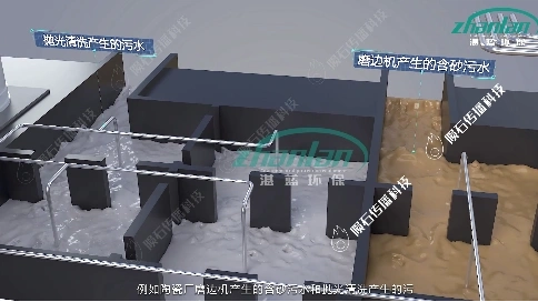 必看！污水處理動畫中的水質(zhì)精準(zhǔn)調(diào)控秘籍