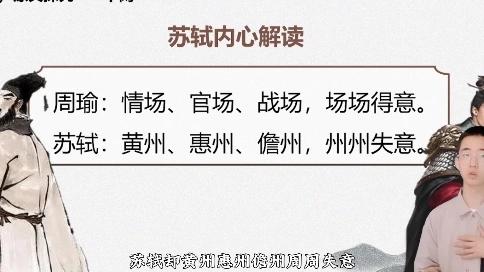 詩(shī)詞講解視頻