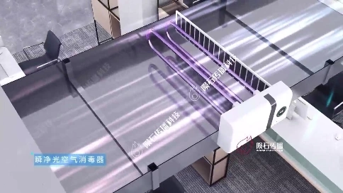 看完就想合作！這條3D 紫外燈消毒動(dòng)畫太有感染力