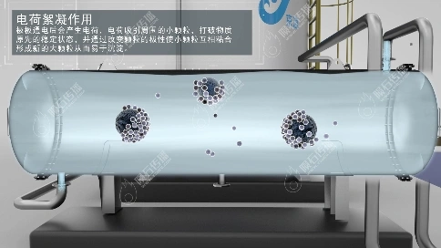 污水處理動(dòng)畫(huà)太直觀！客戶看了當(dāng)場(chǎng)簽合同