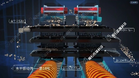 爆火工业动画：泥砂分离工艺原来这么神奇