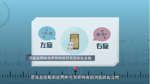 蘭索拉唑mg動畫