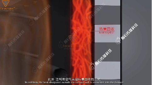 想了解沸騰爐工藝？先看這部3D動(dòng)畫(huà)