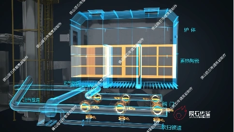 想了解煙氣治理？先看沸石轉(zhuǎn)輪動(dòng)畫(huà)