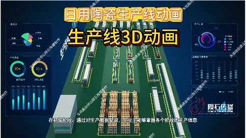 這部日用陶瓷生產線動畫,藏著高效生產的秘訣