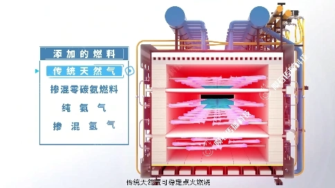余热利用动画上线：直观呈现热能变宝全过程