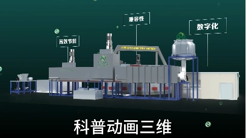 三维动画如何破解器械原理科普难题