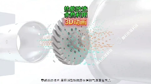 节能环保动画：让每一份余热价值都被看见