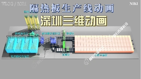 保温板生产线动画：把生产线 “搬” 到眼前，细节展示无死角