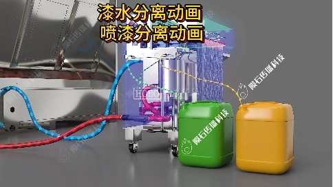 漆水分離動畫刷屏：污水變寶的神奇操作