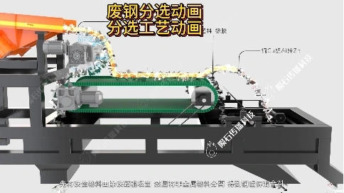 廢鋼分選工藝流程動(dòng)畫(huà)：給企業(yè)展示分選黑科技，提升行業(yè)競(jìng)爭(zhēng)力
