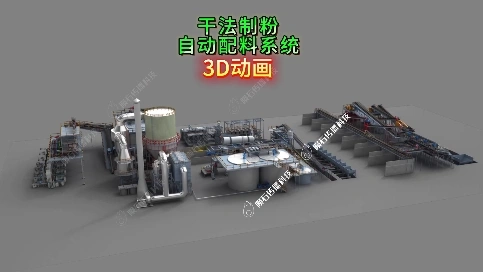 粉體配料動(dòng)畫(huà)：細(xì)節(jié)控必看的配比展示