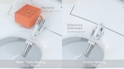 科勒Kohler_C3智能馬桶系列_速熱科技
