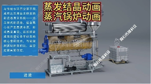 蒸發結晶動畫，開啟蒸發知識大門