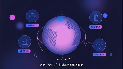 MG动画博冠智能