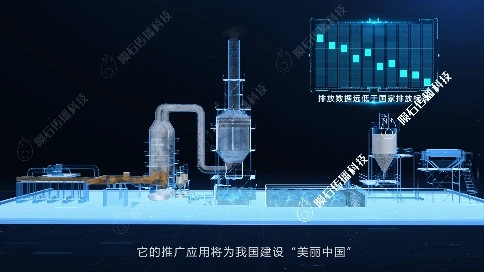 工业除尘动画：企业员工培训的有效工具