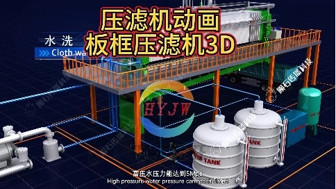 從基礎到實戰，壓濾機動畫一站式講明白