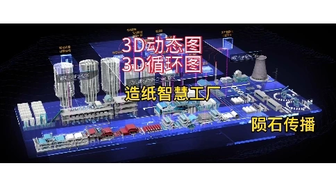3D循環動畫-造紙生產線