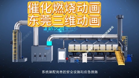 東莞三維動畫催化燃燒工藝