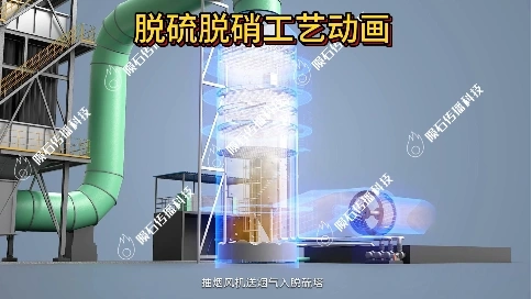 超通俗！鍋爐脫硝知識用動畫講，非專業也能聽明白