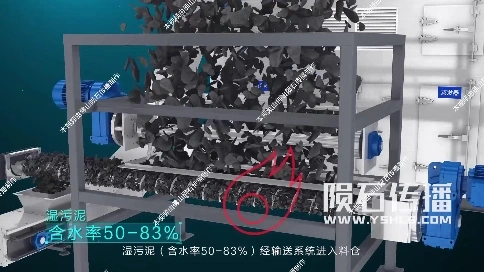 污泥干化动画的视觉盛宴