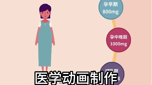 医学MG动画科普孕妇补钙：这些 “看得见” 的效果，帮孕妈少走弯路