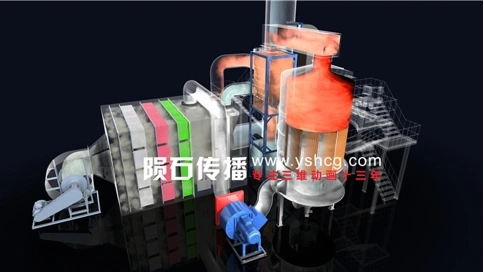 精细制作的烟气处理动画-RTO工艺动画