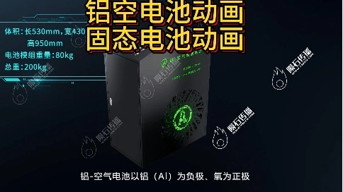 儲能電池 “儲電” 原理：3D 透視電芯，看電力如何 “存” 起來