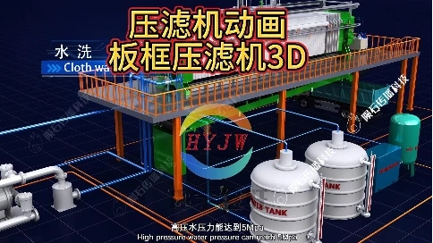 新手也能秒懂！壓濾機動畫手把手教你操作流程，規避常見誤區