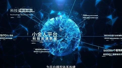 互联网信息金融类产品小金人产品宣发视频