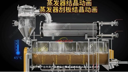 蒸發結晶動畫：拉滿企業公信力