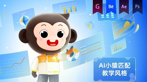 《小猿AI》MG动画——安戈力文化