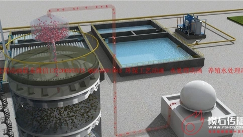 刷 N 遍都不膩！污水處理廠動(dòng)畫，把污水凈化做成了視覺盛宴
