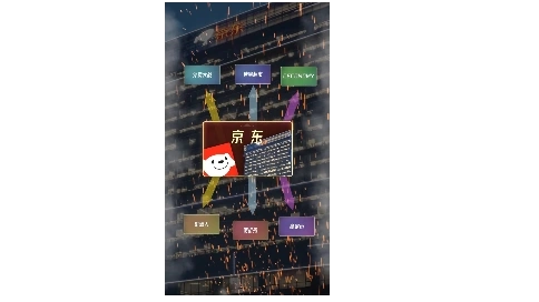 拆解小林說-京東供應鏈的切片