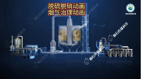 新手必看！脫硫脫硝工藝動畫帶你入門