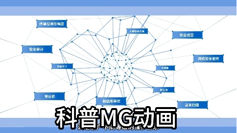 科普MG动画如何重构科普传播新生态