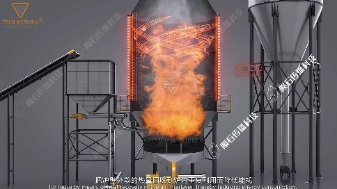 专业沸腾炉动画，小白也能看懂的原理