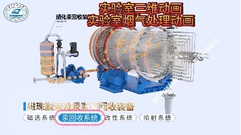 實驗室煙氣脫汞咋處理？3D動畫手把手教你