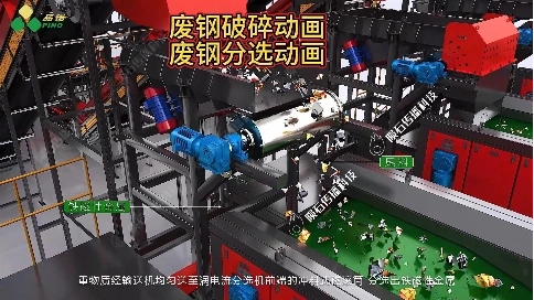 废钢破碎动画：拆解不同废钢类型分选策略，针对性超明确
