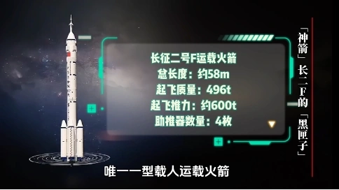 产品科普宣传视频