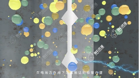 烟气净化黑科技！湿电工艺动画直观呈现 9 大核心结构