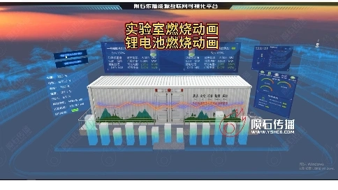 电池燃烧实验室动画，短路致燃原理解析