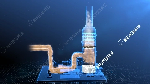 烟气处理动画 + 脱硫塔工艺，技术一眼明