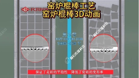 窑炉棍棒高耐用实测｜特种材料动画