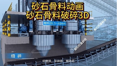 浦矿砂石破碎动画：高效破碎一目了然