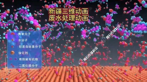 废水处理动画硬核！煤化工水处理演示达标