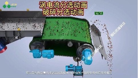 广州涡电流分选三维动画制作哪家好